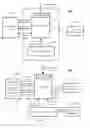 Fig. 02 - Audio and video processors