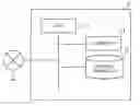 Fig. 01 - Computer system, method of updating software with computer system, and program therefor