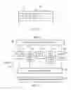 Fig. 06 - Instruction predecoding