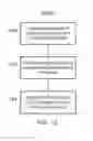 Fig. 07 - Instruction predecoding