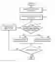 Fig. 01 - GRAPHICS PROCESSING APPARATUS AND METHOD OF EXECUTING INSTRUCTIONS