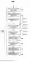 Fig. 09 - Processors, methods, systems, and instructions to load multiple data elements to destination storage locations other than packed data registers