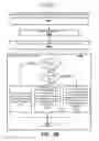 Fig. 07 - Systems and methods for executing a fused multiply-add instruction for complex numbers