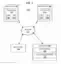 Fig. 02 - Remote provisioning of hosts in public clouds