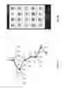 Fig. 06 - Method and apparatus for automatic processing of service requests on an electronic device