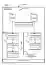 Fig. 02 - Virtual machines controlling separate subsets of programmable hardware