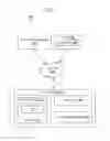 Fig. 02 - Resource based virtual computing instance scheduling
