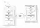 Fig. 01 - Systems and methods for metric driven deployments to cloud service providers