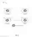 Fig. 03 - Systems and methods for metric driven deployments to cloud service providers