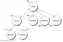 Fig. 01 - Model-based virtual system provisioning
