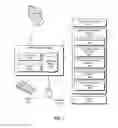 Fig. 08 - Method and system for scheduling input/output resources of a virtual machine