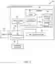 Fig. 02 - RESILIENT ANALYTICS UTILIZING DARK DATA