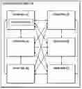 Fig. 01 - Smart selection of a storage module to be excluded