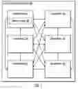 Fig. 02 - Smart selection of a storage module to be excluded