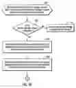 Fig. 04 - Smart selection of a storage module to be excluded