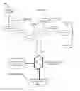 Fig. 01 - Software testing system and a method for facilitating structured regression planning and optimization