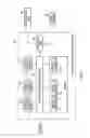 Fig. 02 - Efficient and secure direct storage device sharing in virtualized environments