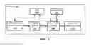 Fig. 02 - Systems and methods for enhancing BIOS performance by alleviating code-size limitations