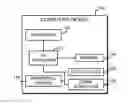 Fig. 01 - Technologies for reduced control and status register access latency