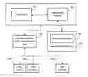 Fig. 01 - SYSTEMS AND METHODS FOR COMPLETE TRANSLATION OF A WEB ELEMENT