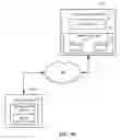 Fig. 03 - AUTOMATICALLY UPLOADING IMAGE FILES BASED ON IMAGE CAPTURE CONTEXT