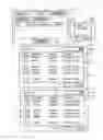 Fig. 01 - Non-transitory computer-readable medium storing computer-readable instructions for terminal device
