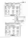 Fig. 07 - Non-transitory computer-readable medium storing computer-readable instructions for terminal device