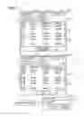 Fig. 08 - Non-transitory computer-readable medium storing computer-readable instructions for terminal device