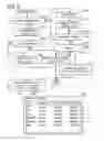 Fig. 10 - Non-transitory computer-readable medium storing computer-readable instructions for terminal device