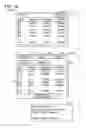 Fig. 11 - Non-transitory computer-readable medium storing computer-readable instructions for terminal device