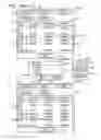 Fig. 14 - Non-transitory computer-readable medium storing computer-readable instructions for terminal device