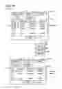 Fig. 17 - Non-transitory computer-readable medium storing computer-readable instructions for terminal device