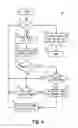 Fig. 04 - Updating a file using sync directories