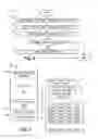 Fig. 05 - Updating a file using sync directories