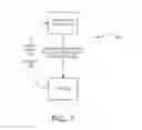 Fig. 08 - Systems and methods for content placement, retrieval and management based on geolocation and other parameters