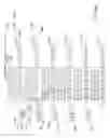Fig. 32 - Secure automated resource-exchange system