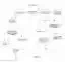 Fig. 05 - Container repository optimization