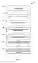 Fig. 03 - Workload-driven recommendations for Columnstore and Rowstore indexes in relational databases