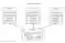 Fig. 01 - Leveraging SQL with user defined aggregation to efficiently merge inverted indexes stored as tables