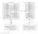 Fig. 01 - Flexible in-memory column store placement