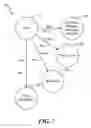 Fig. 07 - Systems and methods for maintaining cardinality schema to prevent corruption in databases indifferent to cardinality