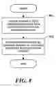 Fig. 08 - Systems and methods for maintaining cardinality schema to prevent corruption in databases indifferent to cardinality