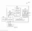 Fig. 07 - Query driven data collection on parallel processing architecture for license metrics software