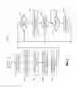 Fig. 08 - Distributed availability groups of databases for data centers for providing massive read scale