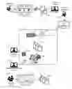 Fig. 01 - RELEASE MANAGEMENT IN A CONTENT MANAGEMENT SYSTEM