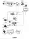 Fig. 02 - RELEASE MANAGEMENT IN A CONTENT MANAGEMENT SYSTEM