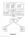Fig. 06 - RELEASE MANAGEMENT IN A CONTENT MANAGEMENT SYSTEM