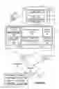 Fig. 07 - RELEASE MANAGEMENT IN A CONTENT MANAGEMENT SYSTEM