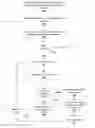 Fig. 01 - Algebraic data types for database query languages