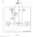 Fig. 02 - Algebraic data types for database query languages